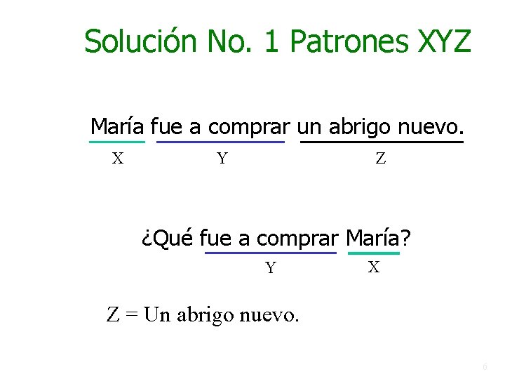 Solución No. 1 Patrones XYZ María fue a comprar un abrigo nuevo. X Y