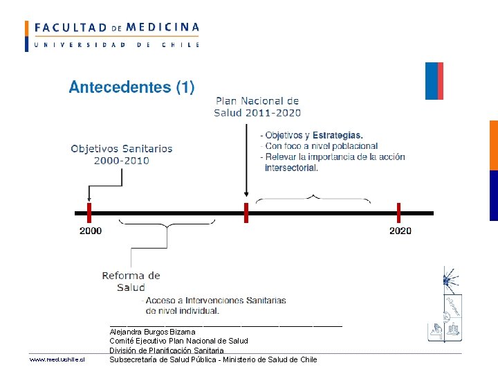 www. med. uchile. cl ____________________________ Alejandra Burgos Bizama Comité Ejecutivo Plan Nacional de Salud