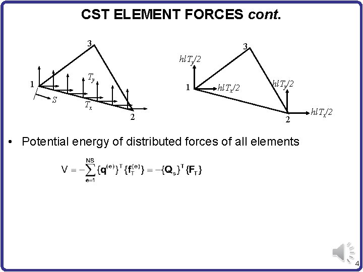 CST ELEMENT FORCES cont. 3 3 hl. Ty/2 Ty 1 S 1 hl. Tx/2