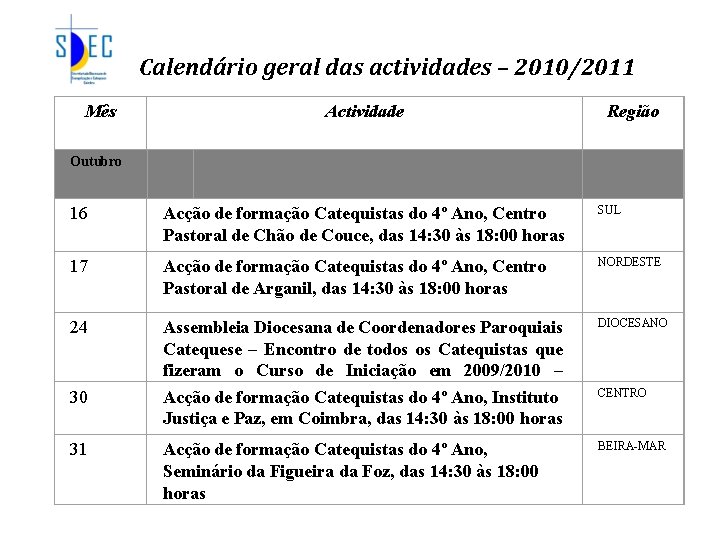 Calendário geral das actividades – 2010/2011 Mês Actividade Outubro 16 Acção de formação Catequistas