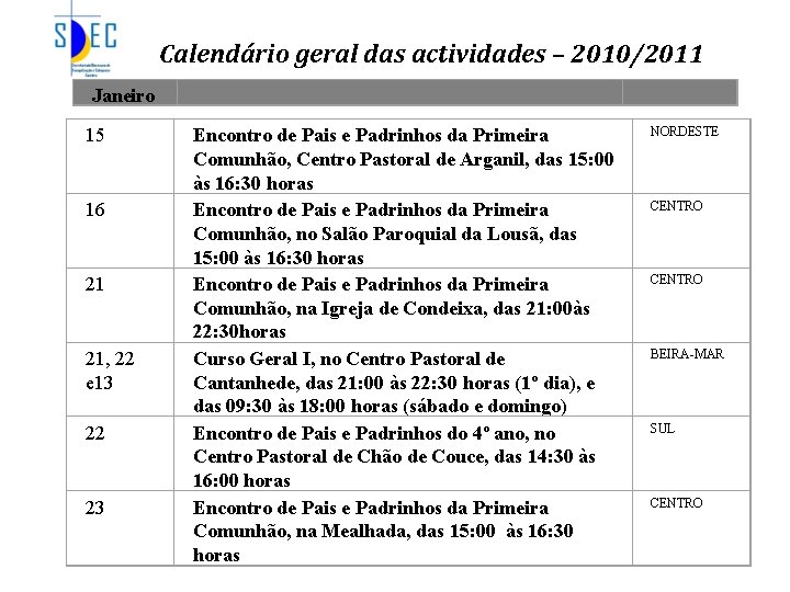 Calendário geral das actividades – 2010/2011 Janeiro 15 16 21 21, 22 e 13