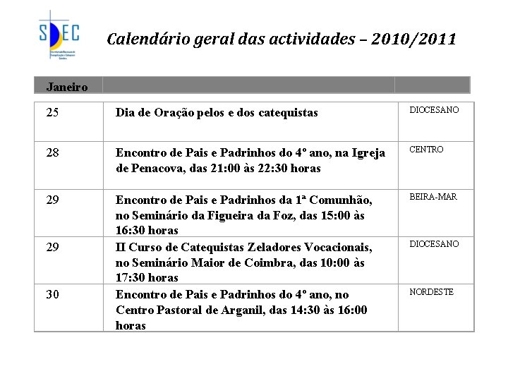 Calendário geral das actividades – 2010/2011 Janeiro 25 Dia de Oração pelos e dos