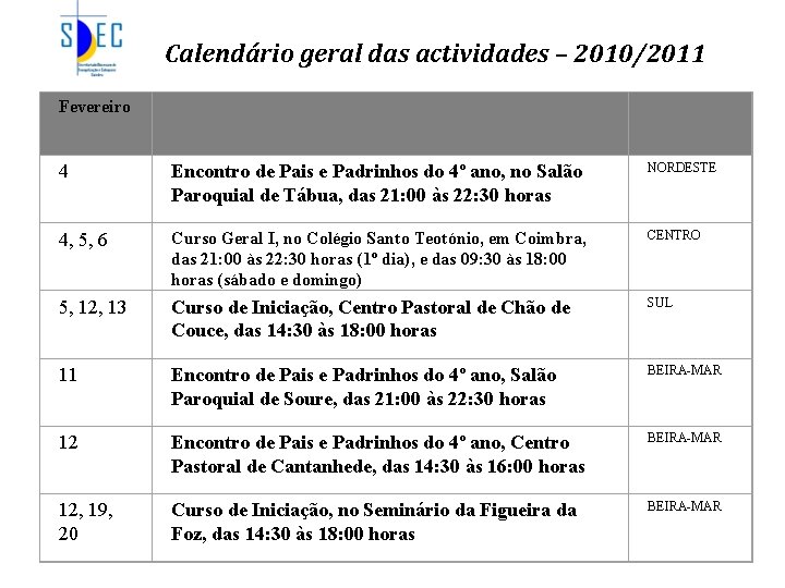 Calendário geral das actividades – 2010/2011 Fevereiro 4 Encontro de Pais e Padrinhos do