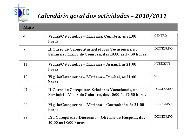 Calendário geral das actividades – 2010/2011 Maio 4 Vigília/Catequética – Mariana, Coimbra, às 21: