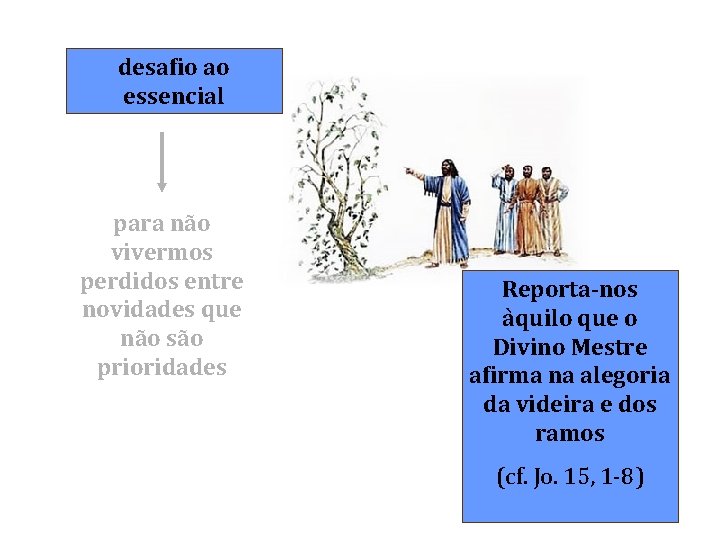 desafio ao essencial para não vivermos perdidos entre novidades que não são prioridades Reporta-nos