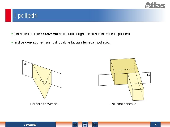 I poliedri § Un poliedro si dice convesso se il piano di ogni faccia