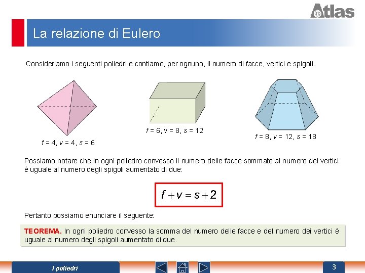 La relazione di Eulero Consideriamo i seguenti poliedri e contiamo, per ognuno, il numero