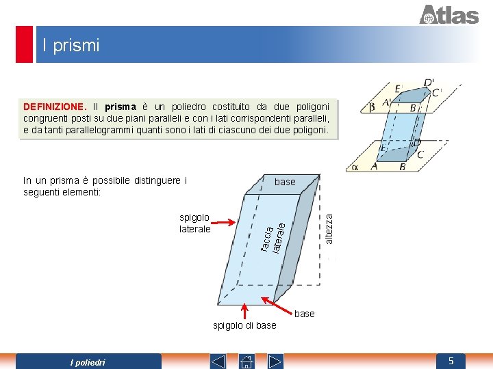 I prismi DEFINIZIONE. Il prisma è un poliedro costituito da due poligoni congruenti posti