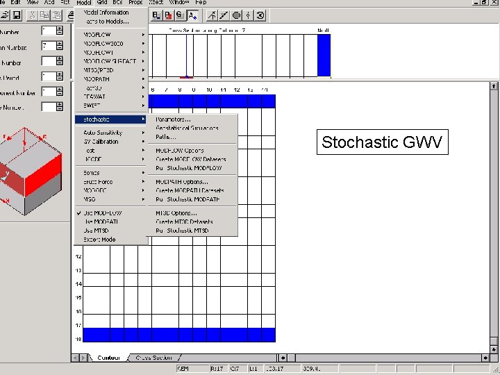 Stochastic GWV 