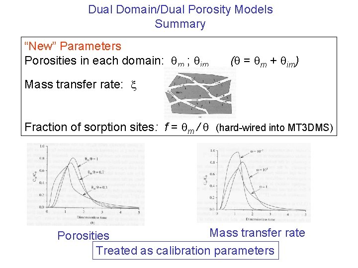 Dual Domain/Dual Porosity Models Summary “New” Parameters Porosities in each domain: m ; im