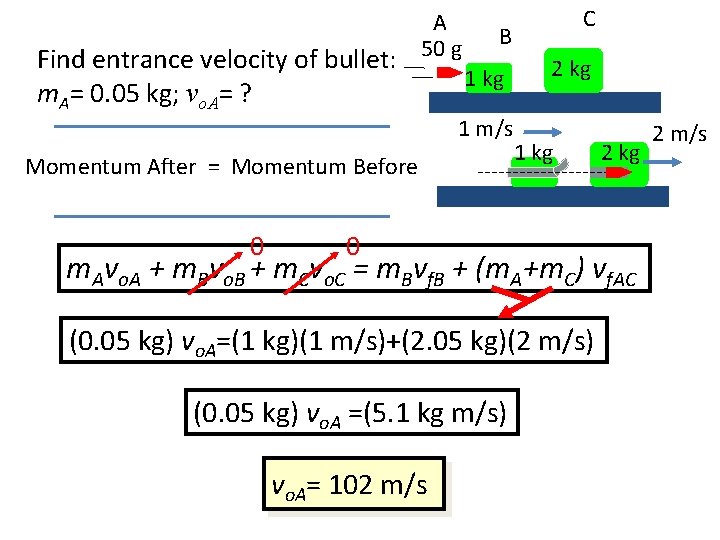 Find entrance velocity of bullet: m. A= 0. 05 kg; vo. A= ? A