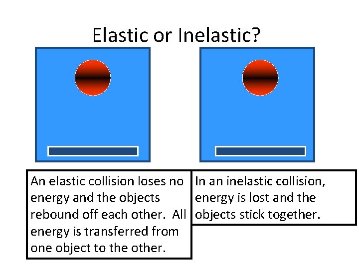 Elastic or Inelastic? An elastic collision loses no In an inelastic collision, energy and