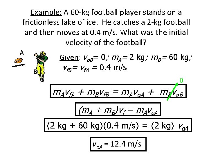 Example: A 60 -kg football player stands on a frictionless lake of ice. He