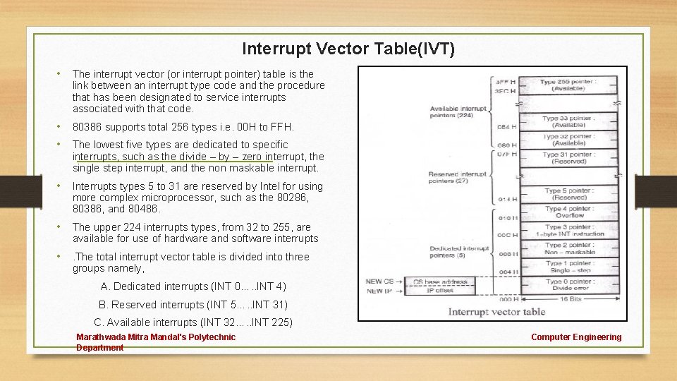 Interrupt Vector Table(IVT) • The interrupt vector (or interrupt pointer) table is the link