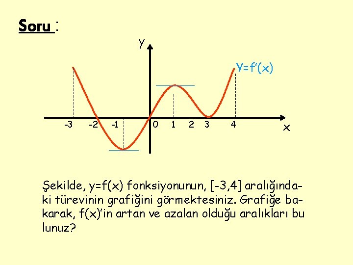 Soru : y Y=f’(x) -3 -2 -1 0 1 2 3 4 x Şekilde,