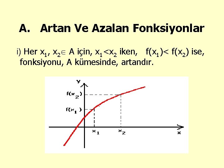 A. Artan Ve Azalan Fonksiyonlar i) Her x 1, x 2 A için, x
