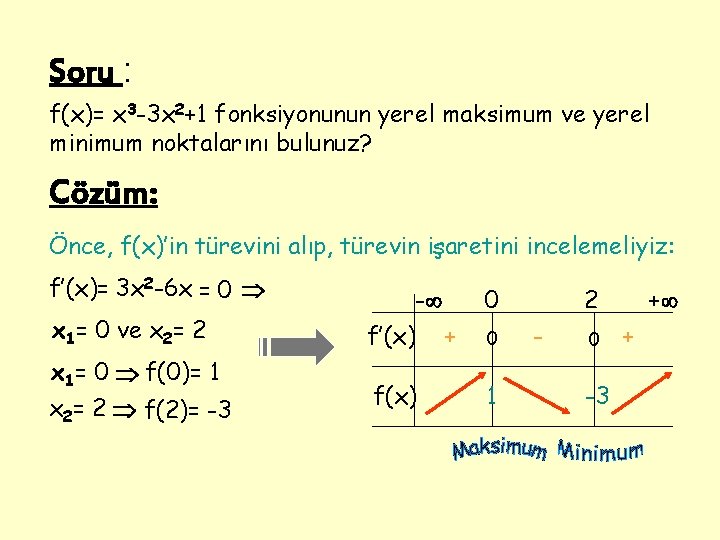 Soru : f(x)= x 3 -3 x 2+1 fonksiyonunun yerel maksimum ve yerel minimum