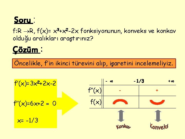 Soru : f: R R, f(x)= x 3+x 2 -2 x fonksiyonunun, konveks ve