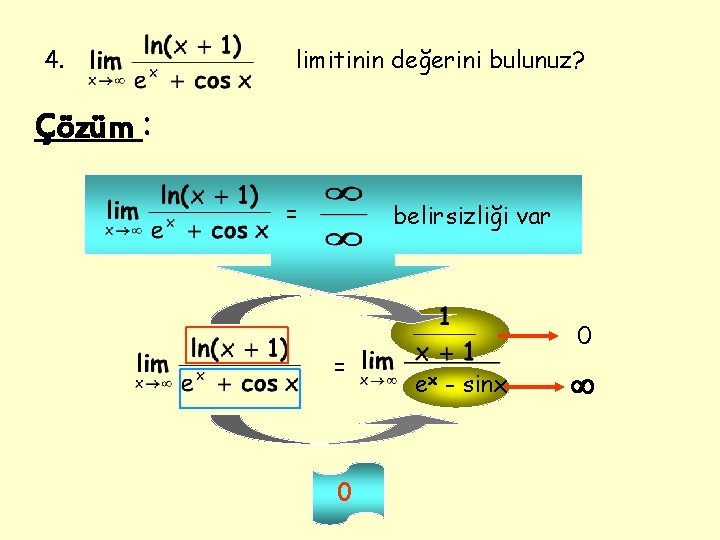 4. limitinin değerini bulunuz? Çözüm : = belirsizliği var = 0 0 ex -