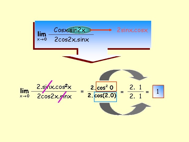 Cosx. sin 2 x 2 cos 2 x. sinx 2. sinx. cos 2 x