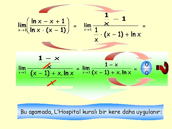 = = 0 0 Bu aşamada, L’Hospital kuralı bir kere daha uygulanır: 