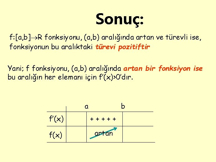 Sonuç: f: [a, b] R fonksiyonu, (a, b) aralığında artan ve türevli ise, fonksiyonun