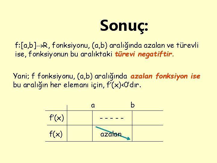 Sonuç: f: [a, b] R, fonksiyonu, (a, b) aralığında azalan ve türevli ise, fonksiyonun