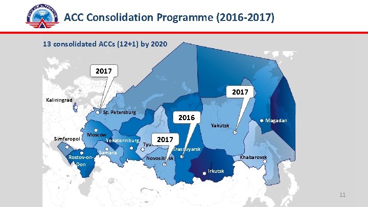 ACC Consolidation Programme (2016 -2017) 13 consolidated ACCs (12+1) by 2020 2017 Kaliningrad St.
