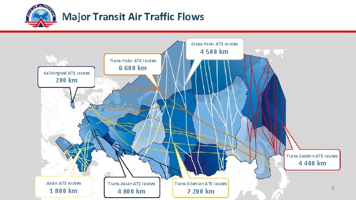 Major Transit Air Traffic Flows Cross-Polar ATS routes 4 500 km Trans-Polar ATS routes