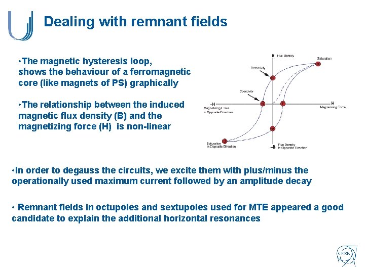 Dealing with remnant fields • The magnetic hysteresis loop, shows the behaviour of a Dealing with remnant fields • The magnetic hysteresis loop, shows the behaviour of a