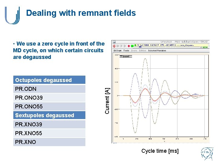 Dealing with remnant fields • We use a zero cycle in front of the Dealing with remnant fields • We use a zero cycle in front of the