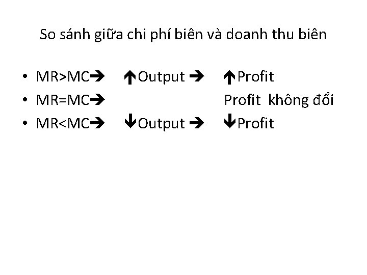 So sánh giữa chi phí biên và doanh thu biên • MR>MC Output Profit