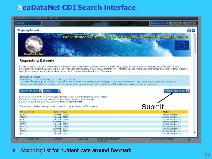 Sea. Data. Net CDI Search interface Submit Shopping list for nutrient data around Danmark