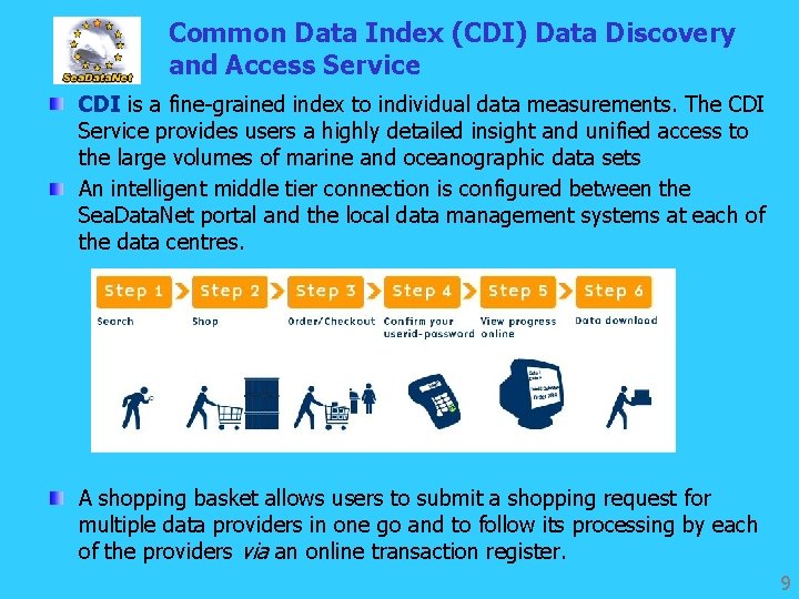 Common Data Index (CDI) Data Discovery and Access Service CDI is a fine-grained index