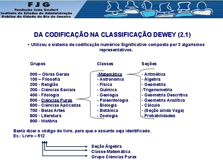 DA CODIFICAÇÃO NA CLASSIFICAÇÃO DEWEY (2. 1) § Utilizou o sistema de codificação numérico