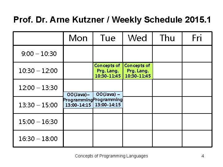 Prof. Dr. Arne Kutzner / Weekly Schedule 2015. 1 Mon Tue Wed Thu Fri