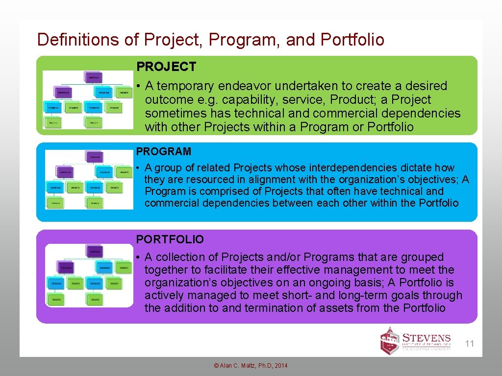 Definitions of Project, Program, and Portfolio PROJECT • A temporary endeavor undertaken to create