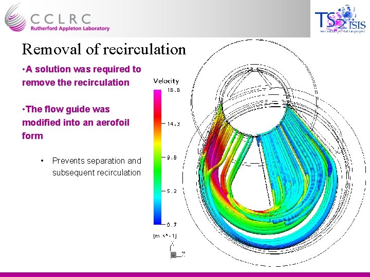 Removal of recirculation • A solution was required to remove the recirculation • The