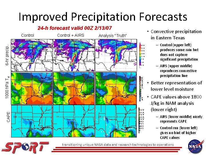 Improved Precipitation Forecasts 24 -h forecast valid 00 Z 2/13/07 CAPE 1000 h. Pa Improved Precipitation Forecasts 24 -h forecast valid 00 Z 2/13/07 CAPE 1000 h. Pa