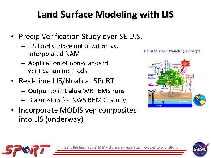 Land Surface Modeling with LIS • Precip Verification Study over SE U. S. – Land Surface Modeling with LIS • Precip Verification Study over SE U. S. –