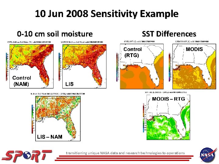 10 Jun 2008 Sensitivity Example 0 -10 cm soil moisture SST Differences transitioning unique 10 Jun 2008 Sensitivity Example 0 -10 cm soil moisture SST Differences transitioning unique