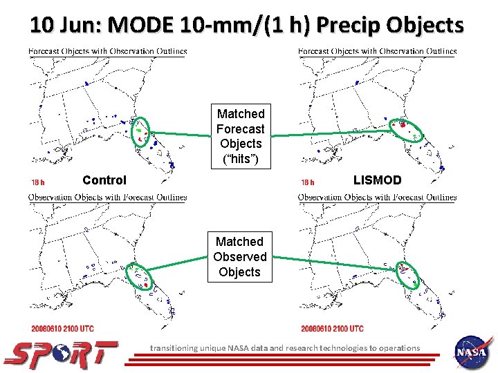 10 Jun: MODE 10 -mm/(1 h) Precip Objects Matched Forecast Objects (“hits”) Control LISMOD 10 Jun: MODE 10 -mm/(1 h) Precip Objects Matched Forecast Objects (“hits”) Control LISMOD