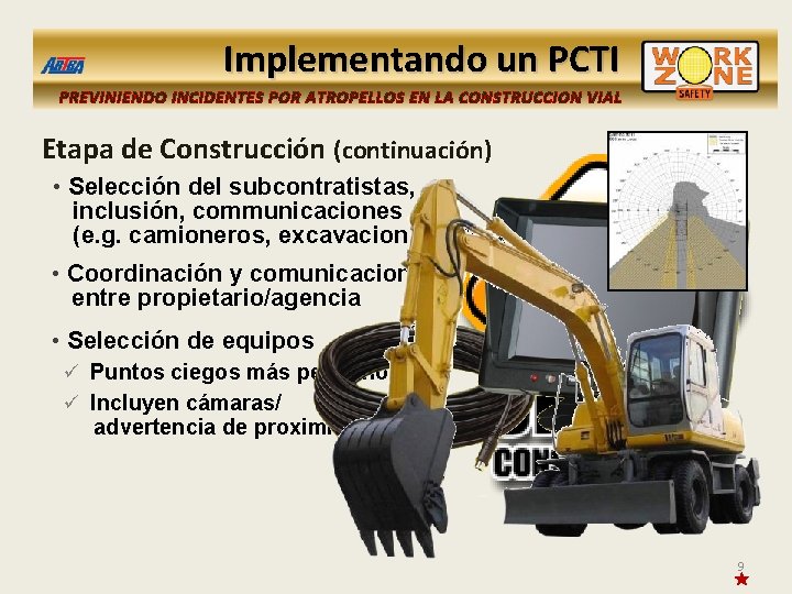 Implementando un PCTI PREVINIENDO INCIDENTES POR ATROPELLOS EN LA CONSTRUCCION VIAL Etapa de Construcción