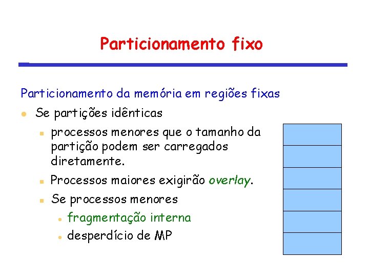 Particionamento fixo Particionamento da memória em regiões fixas Se partições idênticas processos menores que