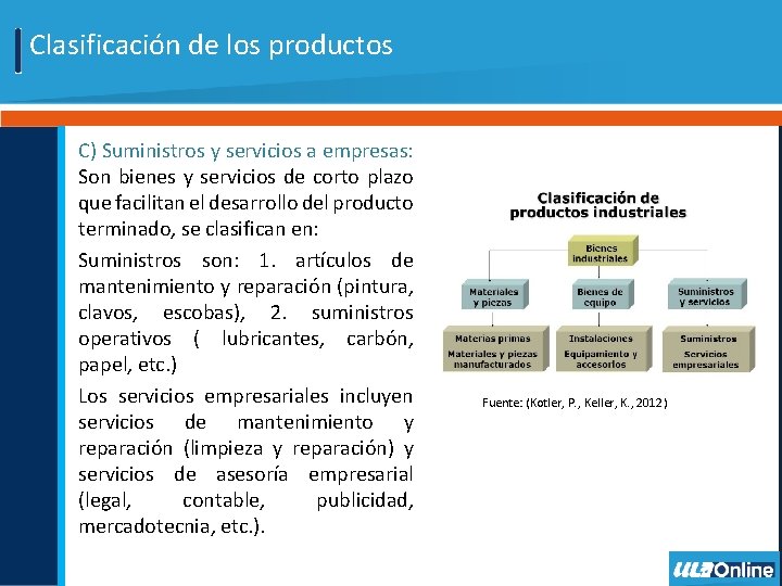 Clasificación de los productos C) Suministros y servicios a empresas: Son bienes y servicios