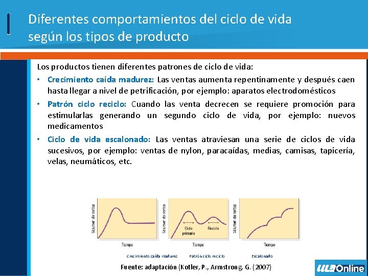 Diferentes comportamientos del ciclo de vida según los tipos de producto Los productos tienen