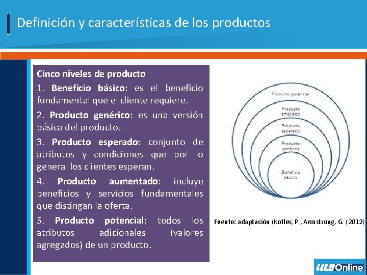 Definición y características de los productos Cinco niveles de producto 1. Beneficio básico: es
