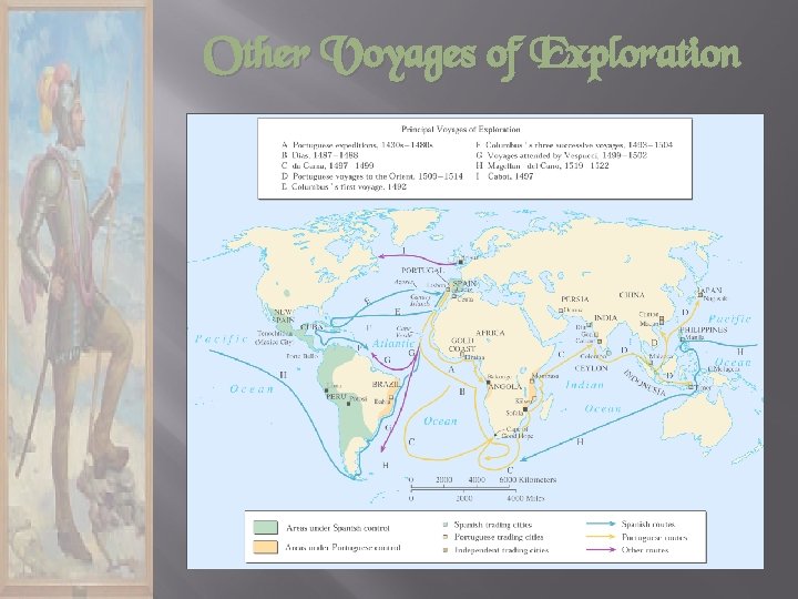 Other Voyages of Exploration 