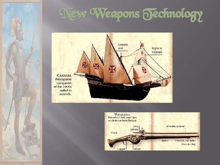 New Weapons Technology 