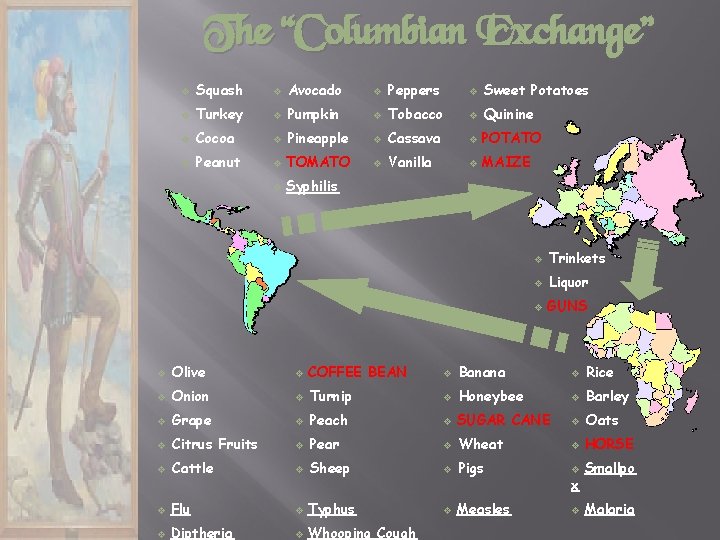 The “Columbian Exchange” v Squash v Avocado v Peppers v Sweet Potatoes v Turkey